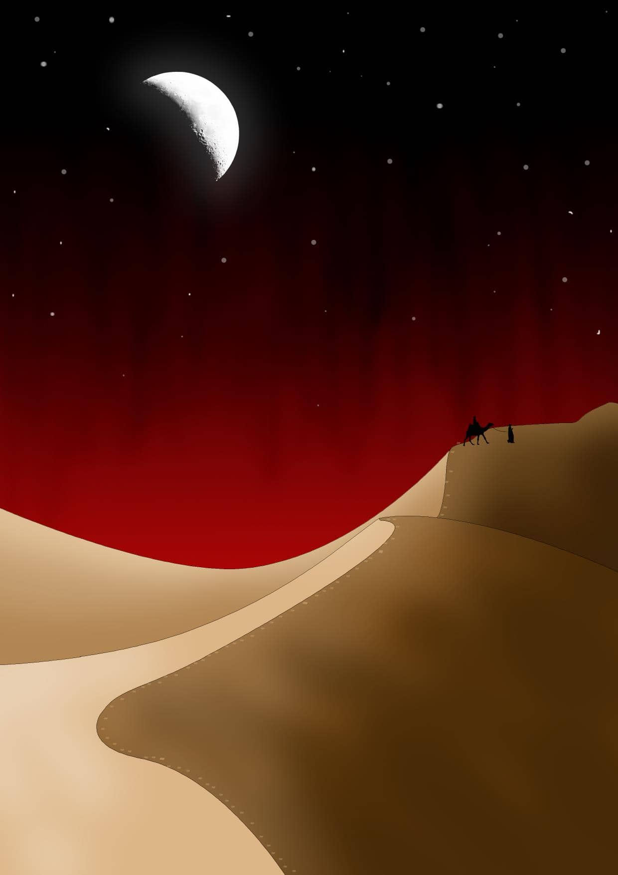 You are currently viewing Moon